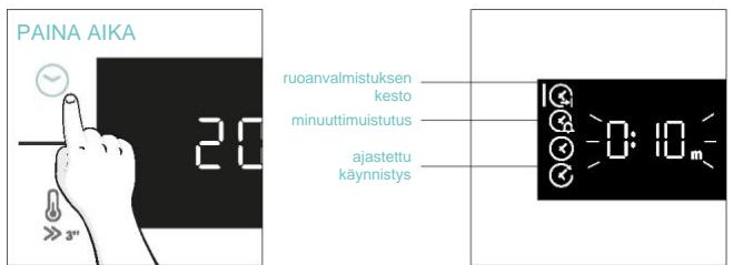 CANDY CA6 N3B3YTB - AIKA-VALIKKO - 1