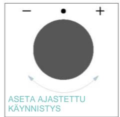 CANDY CA6 N3B3YTB - AJASTETTU KAYNNISTYS - 3