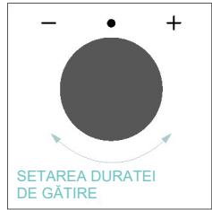 CANDY CA6 N3B3YTB - DURATA DE GATIRE - 3