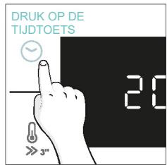 CANDY CA6 N3B3YTB - UITGESTELDE START - 1