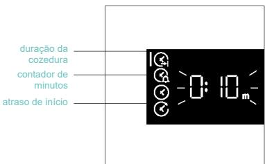 CANDY CA6 N3B3YTB - MENUTEMPO - 2