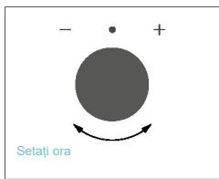 CANDY CA6 N3B3YTB - PRIMA UTILIZARE - 4
