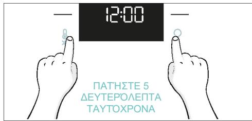 CANDY CA6 N3B3YTB - ΠΡΟΤΗ XΡ'ΗΕΗ - 21