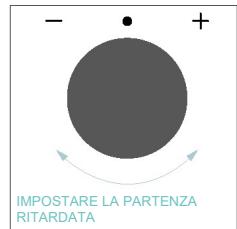 CANDY CA6 N3B3YTB - PARTENZA RITARDATA - 3