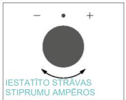 CANDY CA6 N3B3YTB - PIRMA LIETOSANA - 10