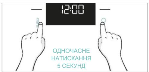 CANDY CA6 N3B3YTB - 3.2.IEPWE BINKOPUCTAHN - 21