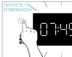 CANDY CA6 N3B3YTB - ΠΡΟΤΗ XΡ'ΗΕΗ - 12