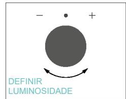 CANDY CA6 N3B3YTB - PRIMEIRA UTILIZAÇÃO - 14
