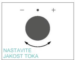 CANDY CA6 N3B3YTB - PRVA UPORABA - 10