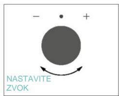 CANDY CA6 N3B3YTB - PRVA UPORABA - 18
