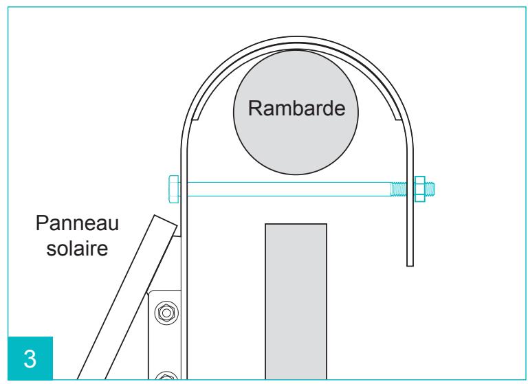 AVIDSEN 400WC SORIA - Installation au balcony (kit en option, ref 127126) - 14