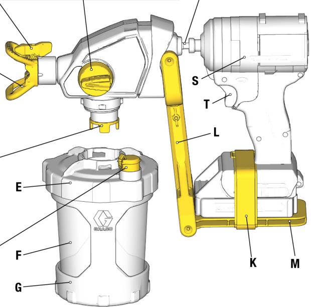 GRACO 360 CORDLESS CONNECT - Connaître votre pulverisateur - 7