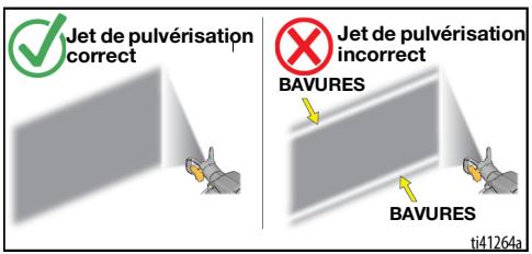 GRACO 360 CORDLESS CONNECT - Qualité du jet de pulverisation - 1