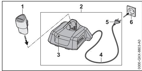STIHL ASA 20 - Charging the Battery - 1