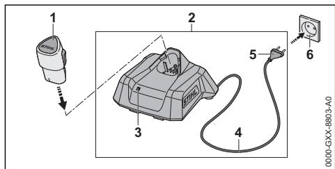 STIHL ASA 20 - Akku laden - 1