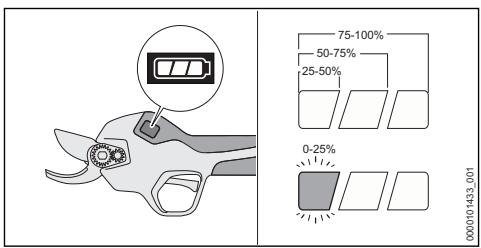 STIHL ASA 20 - Affichage du niveau de charge - 1