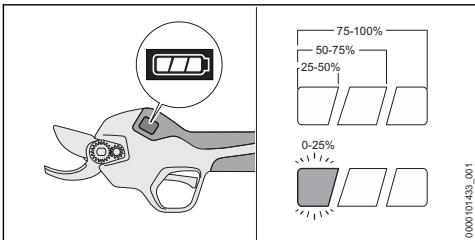 STIHL ASA 20 - Ladezustand anzeigen - 1
