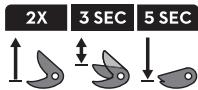 STIHL ASA 20 - Pictogrammen - 8
