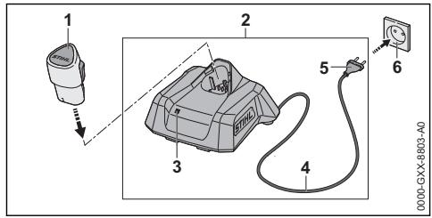 STIHL ASA 20 - Carica della batteria - 1