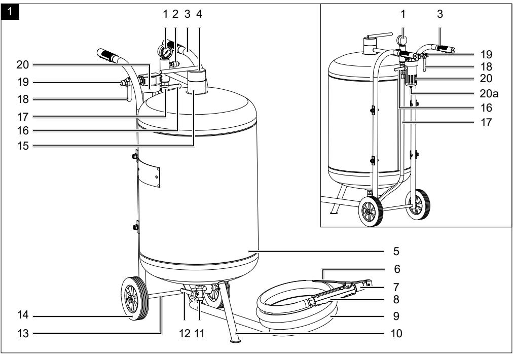SCHEPPACH SBT80 - 6