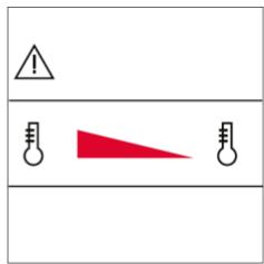ROSIERES RO6 C3B3YTX - Hvordan virker det: - 3