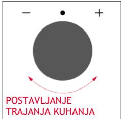 ROSIERES RO6 C3B3YTX - TRAJANJE KUHANJA - 3