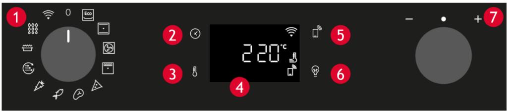 ROSIERES RO6 C3B3YTX - KONTROLLPANEL - 1