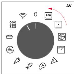 ROSIERES RO6 C3B3YTX - SLÅ PÅ/AV OVNEN - 1