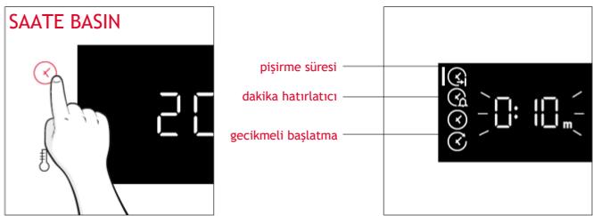ROSIERES RO6 C3B3YTX - ZAMAN MENÜSÜ - 1