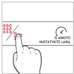 ROSIERES RO6 C3B3YTX - Kaip tai veikia - 2