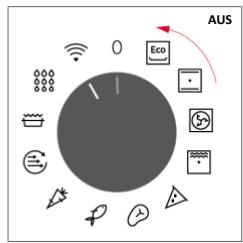 ROSIERES RO6 C3B3YTX - EIN- UND AUSSCHALTEN DES BACKOFENS - 2