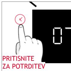 ROSIERES RO6 C3B3YTX - PRVA UPORABA - 20