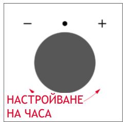 ROSIERES RO6 C3B3YTX - Как работи лентата на състоянието - 6