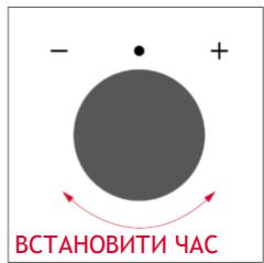 ROSIERES RO6 C3B3YTX - ПЕРШЕ ВИКОРИСТАННЯ - 4