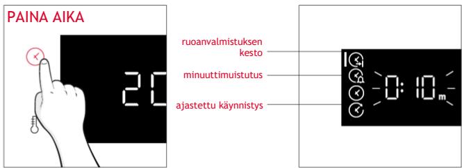 ROSIERES RO6 C3B3YTX - AIKA-VALIKKO - 1