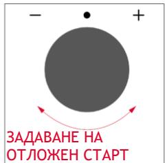 ROSIERES RO6 C3B3YTX - ОТЛОЖЕН СТАРТ - 3