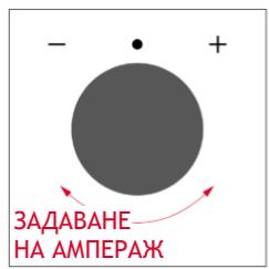 ROSIERES RO6 C3B3YTX - Как работи лентата на състоянието - 12