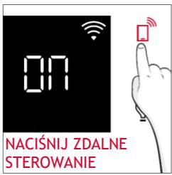 ROSIERES RO6 C3B3YTX - ZDALNE STEROWANIE - 1