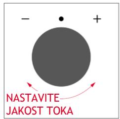 ROSIERES RO6 C3B3YTX - PRVA UPORABA - 10