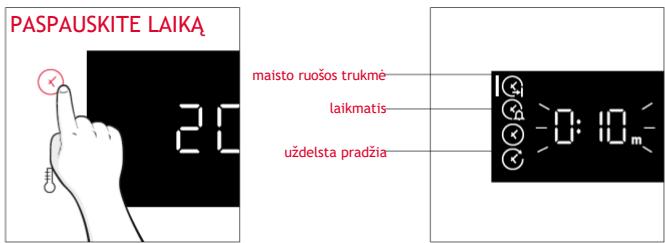 ROSIERES RO6 C3B3YTX - LAIKO MENIU - 1