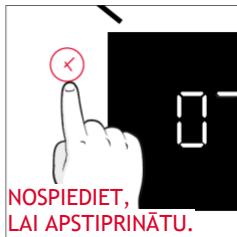 ROSIERES RO6 C3B3YTX - Statusa joslas darbība - 15