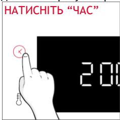 ROSIERES RO6 C3B3YTX - ☑ ТРИВАЛІСТЬ ГОТУВАННЯ - 1