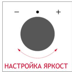 ROSIERES RO6 C3B3YTX - Как работи лентата на състоянието - 16