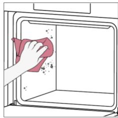 ROSIERES RO6 C3B3YTX - Как работи: - 4