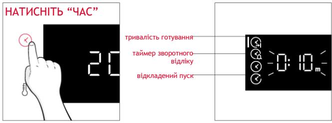 ROSIERES RO6 C3B3YTX - МЕНЮ ЧАСУ - 1