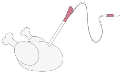 ROSIERES RO6 C3B3YTX - Готварски съвети - 1