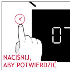 ROSIERES RO6 C3B3YTX - PIERWSZE UŻYCIE - 13