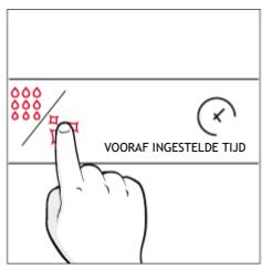 ROSIERES RO6 C3B3YTX - Hoe het werkt: - 2
