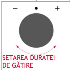 ROSIERES RO6 C3B3YTX - DURATA DE GĂTIRE - 3