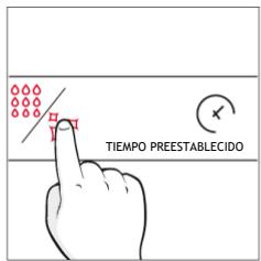 ROSIERES RO6 C3B3YTX - Cómo funciona: - 2